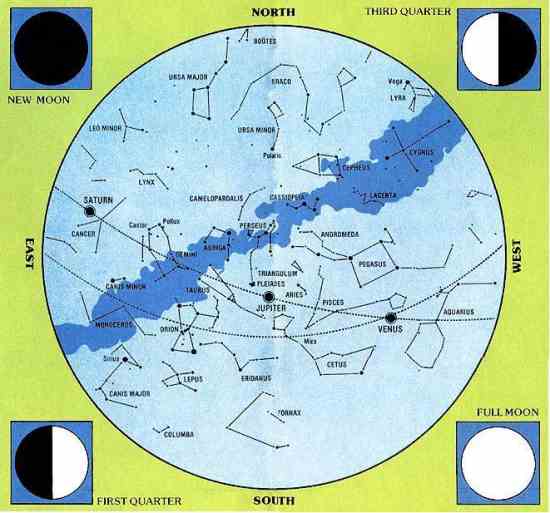 A star chart, from January and February dates in 1977, which can be used to help learn plotted constellations in the nighttime sky.